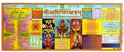 Sri Aditya Panchang 2023-2024 Published By Jyotirveda Vijnana Sansthan ...