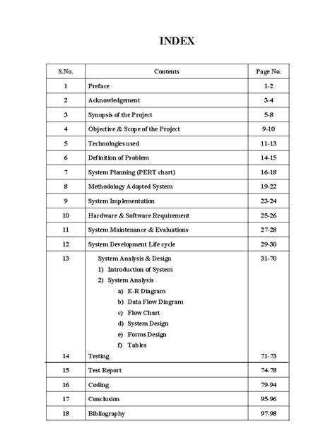 Index - Yes it is - INDEX S. Contents Page No. 1 Preface 1- 2 ...