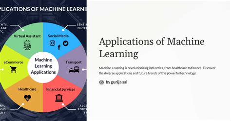 Machine Learning Applications 的图像结果