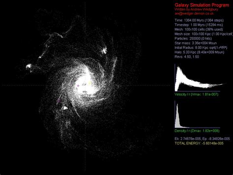 Simulation Galaxies 的图像结果