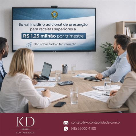 Receita Federal esclarece aumento da presunção do Lucro Presumido ...