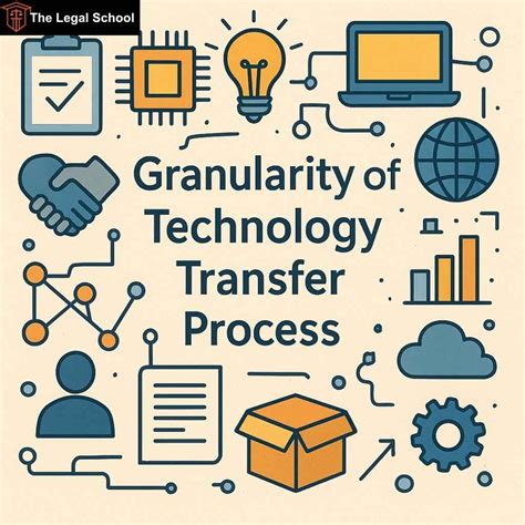UNIDROIT Principles of International Commercial Contracts: An Overview