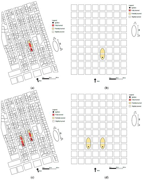 Assessing the Cascading Post-Earthquake Fire-Risk Scenario in Urban Centres