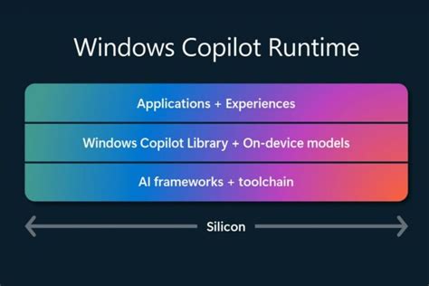 Image result for How to Fix Long-Running Script