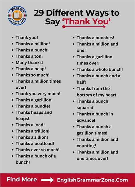 29 Different Ways To Say Thank You That Inspire Kindness