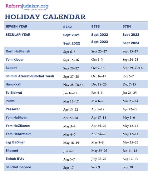 Jewish Calendar 2026–2027 – Festivals and Holidays