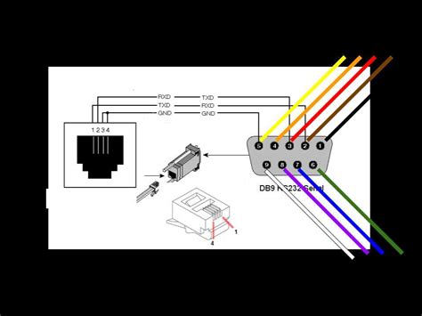 Image result for RJ11 Connection