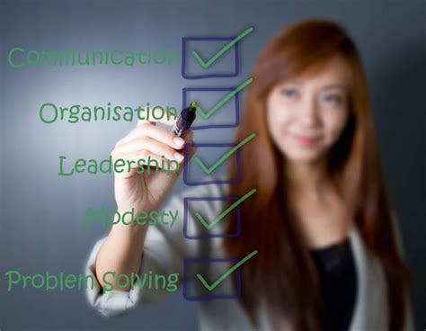 What Skills Are Needed to Be a Business Owner 的图像结果