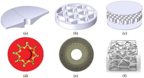 A Review of Lightweight Design for Space Mirror Core Structure ...