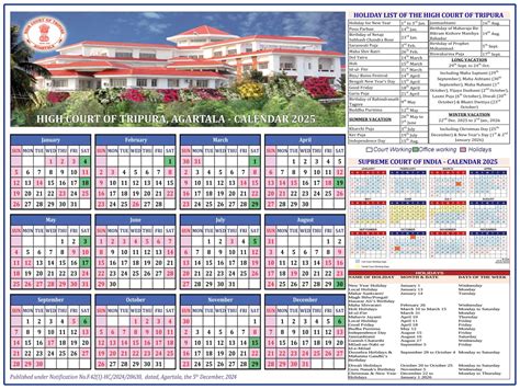 Welcome to High Court of Tripura