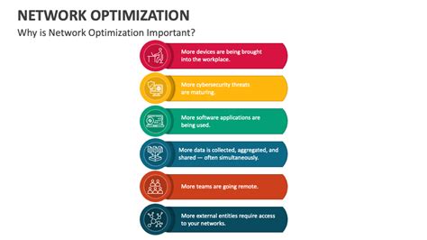 Image result for Network Optimization Lecture