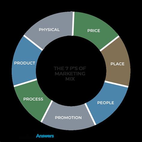 Mix Design Calculation 的图像结果