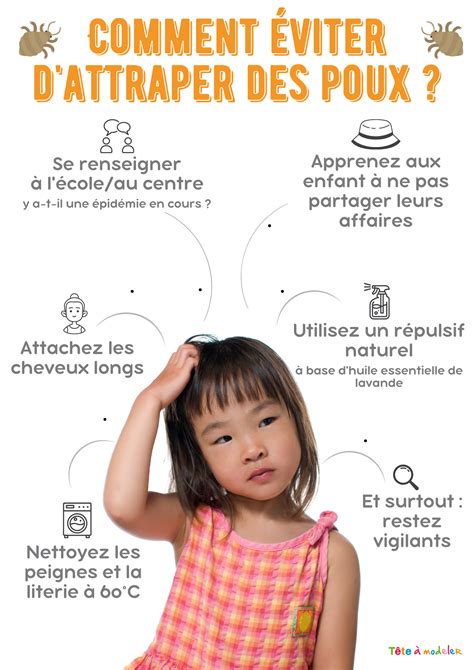 Imprimer l'affiche de prévention anti poux par Tête à modeler