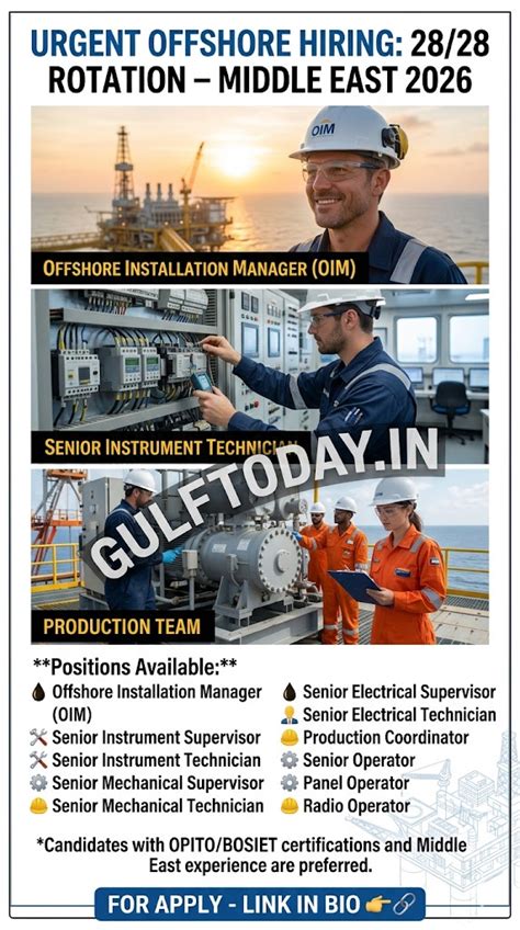 Offshore-Jobs-Middle East-2026-Rotation-Vacancies - GULF TODAY JOBS