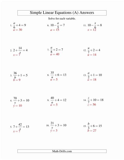 Image result for Simplifying Linear Equations