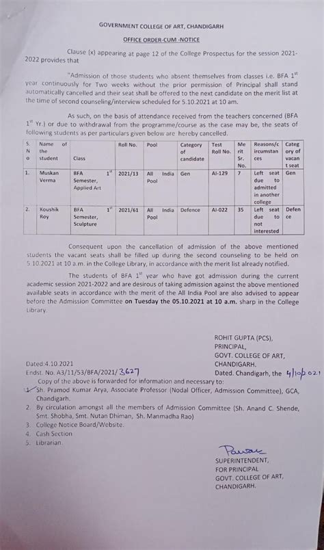 Govt. College of Art Chandigarh | BFA College in Chandigarh | MFA ...