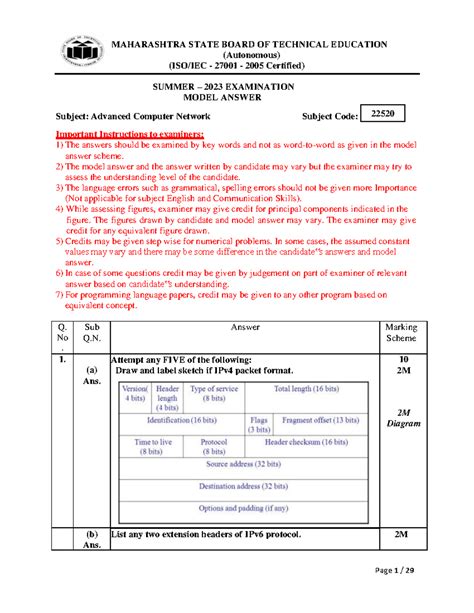 22520 Summer 2023 Model Answer Paper for Advanced Computer Networks ...