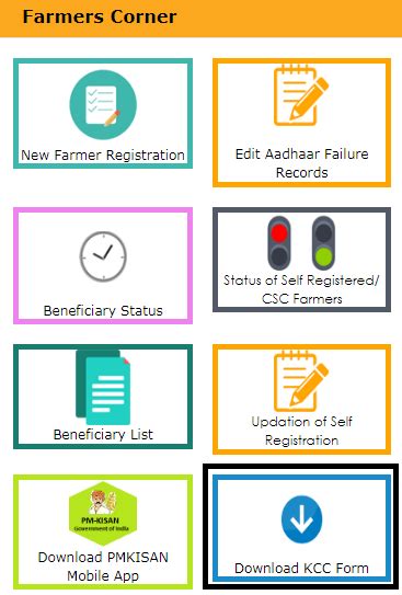 [Apply] PM Kisan Credit Card (KCC) Scheme Application Form 2024 PDF ...