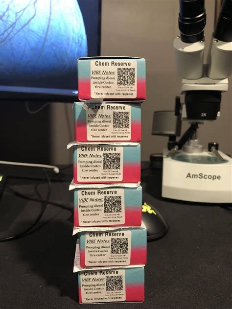 Let's settle this! : r/MissouriMedical