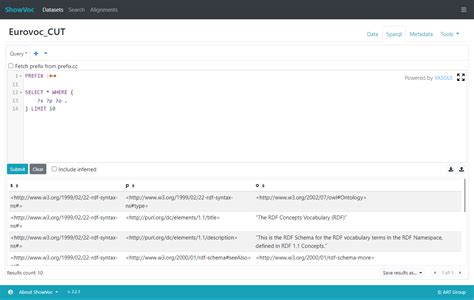 Yasgui SPARQL 的图像结果
