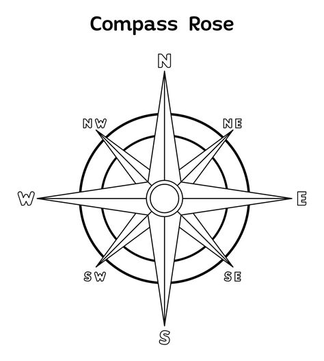 Printable Compass Rose For Kids