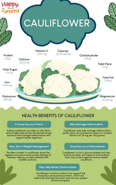 Cauliflower Benefits: A Comprehensive Guide to Its Health Advantages in ...