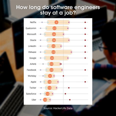 Gitkraken Remote Jobs
