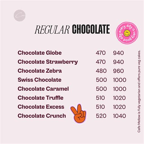 Cafe Mellow | Menu