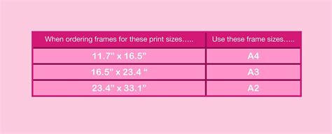 Image result for First Programmable Computer