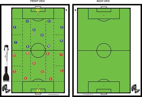 Soccer Coaching Board