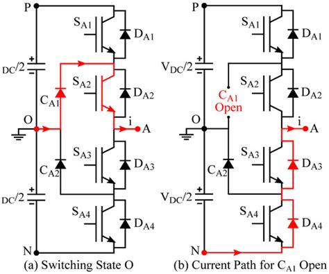 A Review of Open-Circuit Switch Fault Diagnostic Methods for Neutral ...