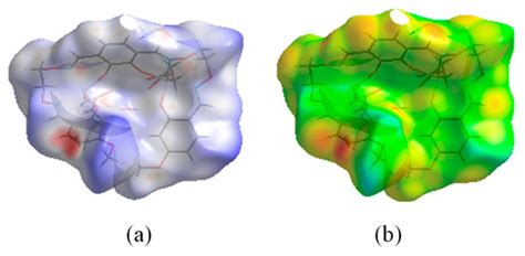 Structural Characterized Homotrinuclear ZnII Bis(Salamo)-Based ...