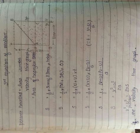 Derve the equation (2as=v^2+u^2) for position - velocity relation for ...