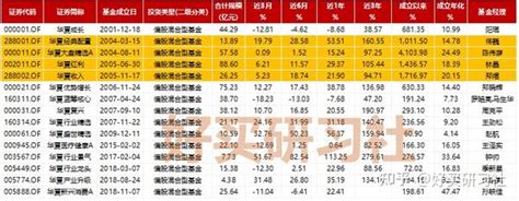 财华智库网 - 26个交易日股价已疯涨190%！国新健康（000503.SZ）何时才能扭亏为盈？