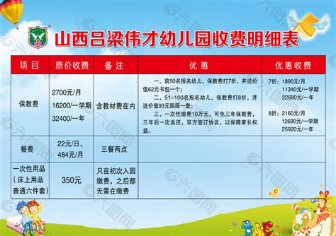 上海民办幼儿园学费列表！(下) - 知乎