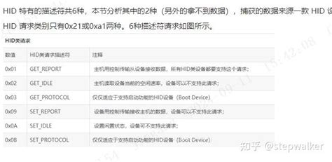 HID Examples 的图像结果