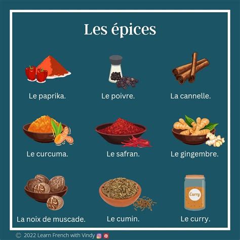 Les épices - Spices