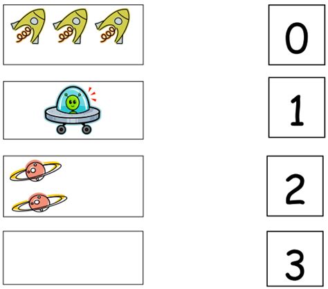 Image result for Eureka Math Lesson 12 Answer Key