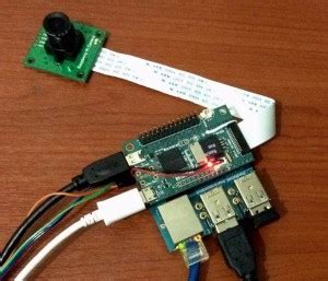 Raspberry Pi Video Stream 的图像结果