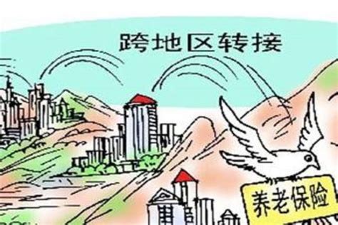 2021青岛琴岛e保惠民医疗险保障内容是什么？优缺点有哪些？ - 奶爸保