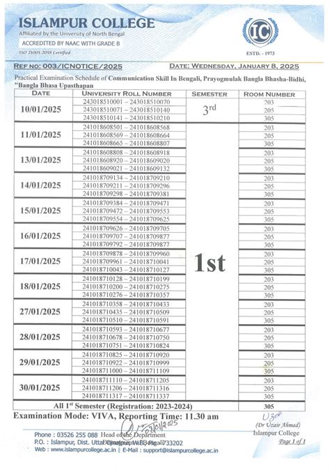 ISLAMPUR COLLEGE | Affiliated to NBU. Accredited with B. ISO 21001:2018.