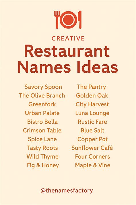 Creative Restaurant Names Ideas to Elevate Your Brand & Attract ...