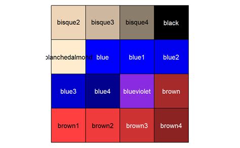 RGB Color Scale 的图像结果