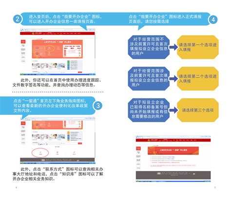 河北省“企业开办一窗通” 用户注册与用户签名认证操作指南_95商服网
