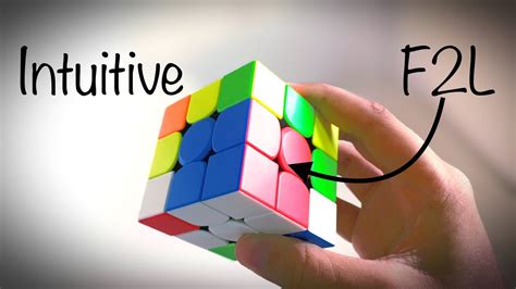 Image result for Intuitive F2L