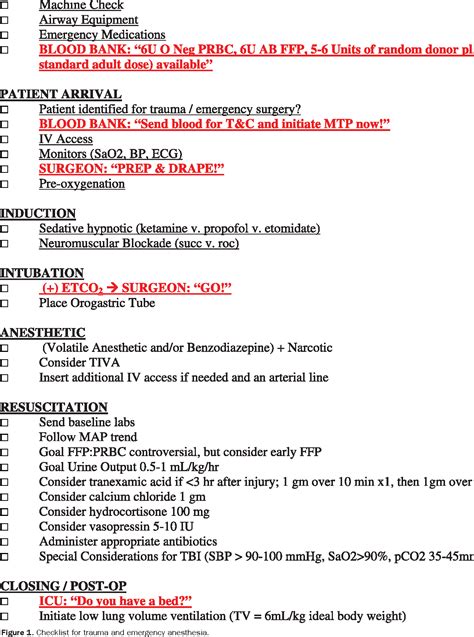 Image result for Anaesthesia Machine Check