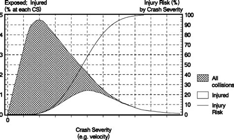 Image result for Newton-Raphson Algorithm Matlab
