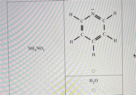 Image result for NH4NO3 Graph