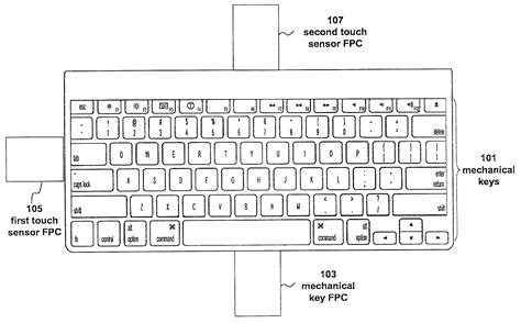 Image result for Keyboard Drawing Tutorial