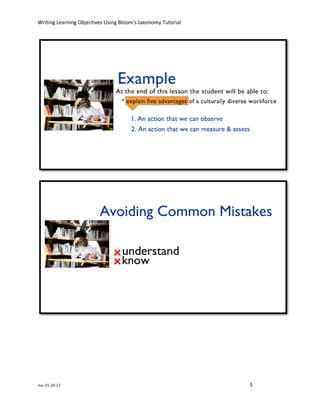 Writing Learning Objective 的图像结果